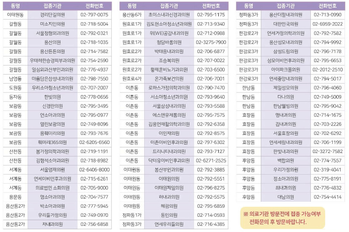용산구대상포진위탁의료기관