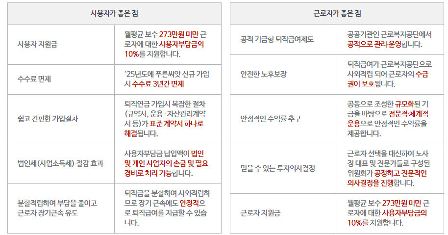 푸른씨앗지원 대상 확대