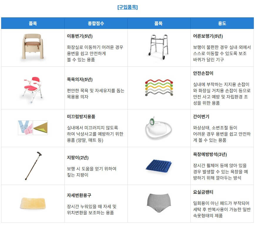 노인장기요양_구입품목